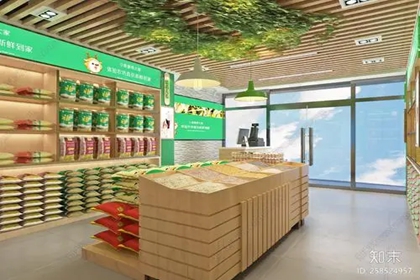 粮油店起名大全 粮油店起什么名字比较合适