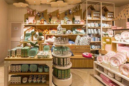 开店铺取什么名字好听 开店铺起什么名字好 开店铺取什么名字好听 开店铺起什么名字好