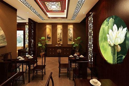 国画店铺起名 卖画的店铺名字大全